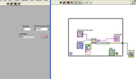 LAbview serial port communication